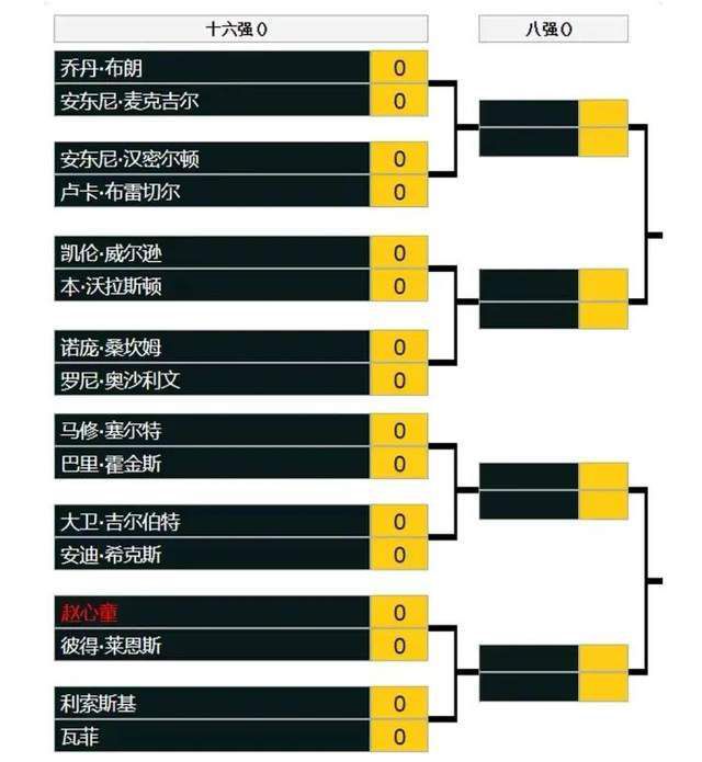 　　　　杨幂饰演的空姐周静（话说，杨幂是否是空姐控噻？或凡美男都是空姐？）与刘恺威饰演的魔术师陶小磊成婚一个月，便要闪离，因而，在陶父的黑暗撮合下，两位新人觉得中了蜜月年夜奖来到了海南三亚度假。